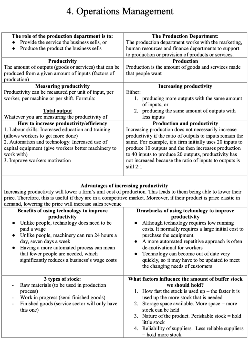 Business Mega Grid Definitions